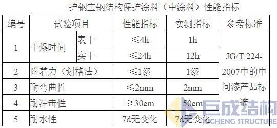 首页| G22恒峰集团中国官方网站